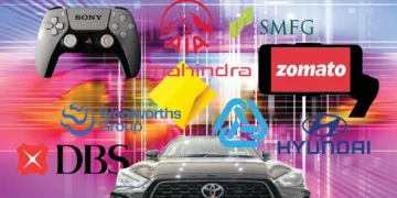 Asia-Pacific’s Best Companies of 2026