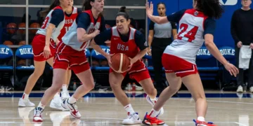Who are the Coach and Supporting Staff for Team USA at the FIBA Women’s Basketball World Cup 2026 Qualifiers?