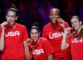 What Is Team USA’s Full Roster for the 2026 FIBA Women’s Basketball World Cup Qualifying Tournament?