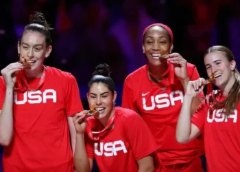 What Is Team USA’s Full Roster for the 2026 FIBA Women’s Basketball World Cup Qualifying Tournament?